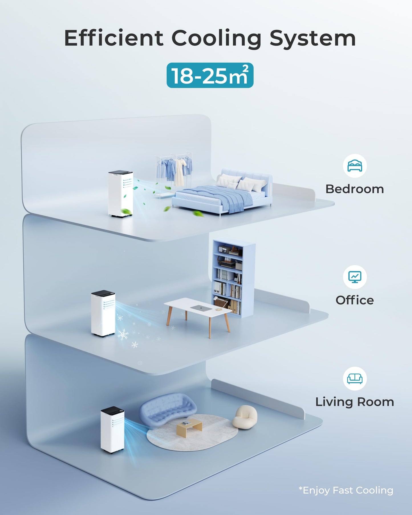 Air Conditioning Unit - Portable Air Conditioner 9000 BTU, 4-in-1 Energy Efficient Cooling & Dehumidifier, Quiet Operation